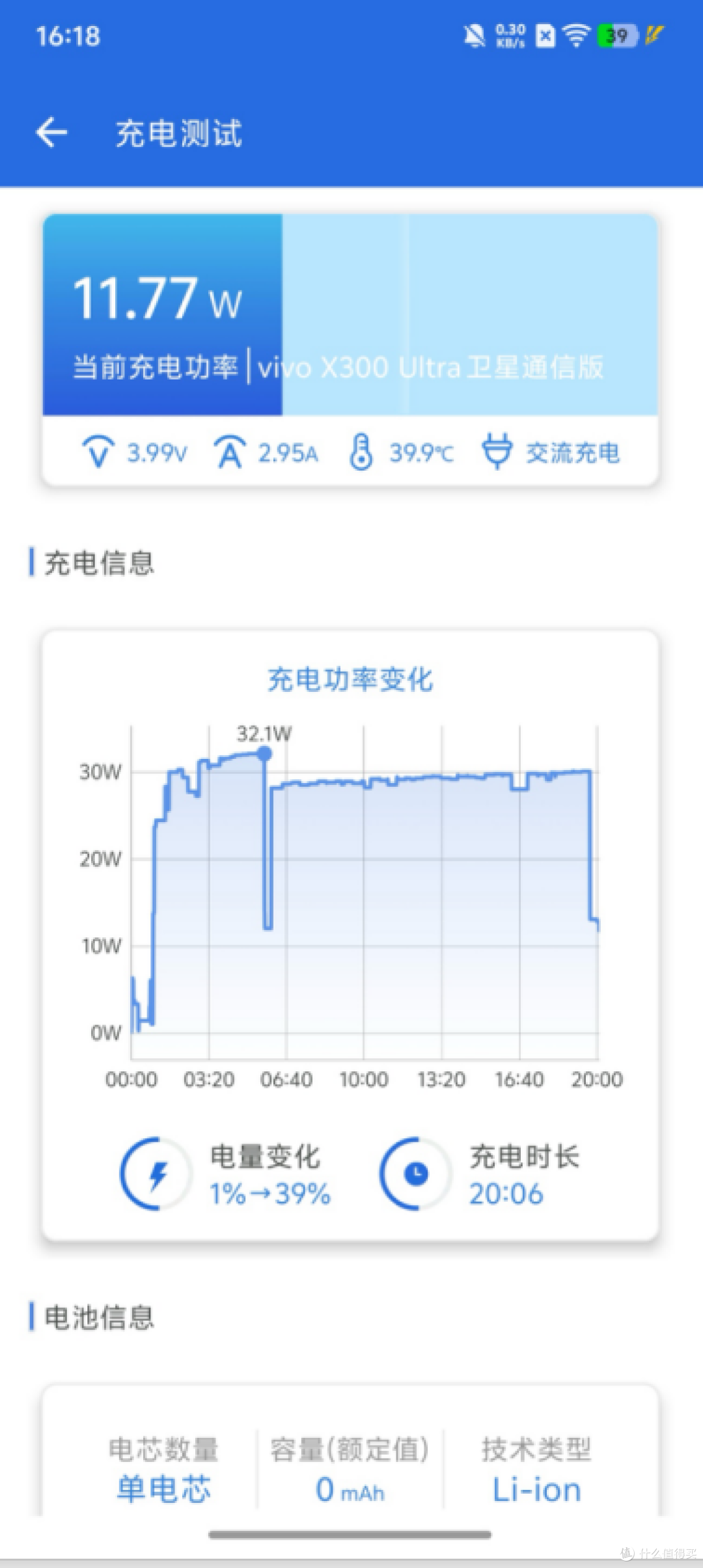 vivo X300 Ultra评测:全焦段拉满的专业影像旗舰