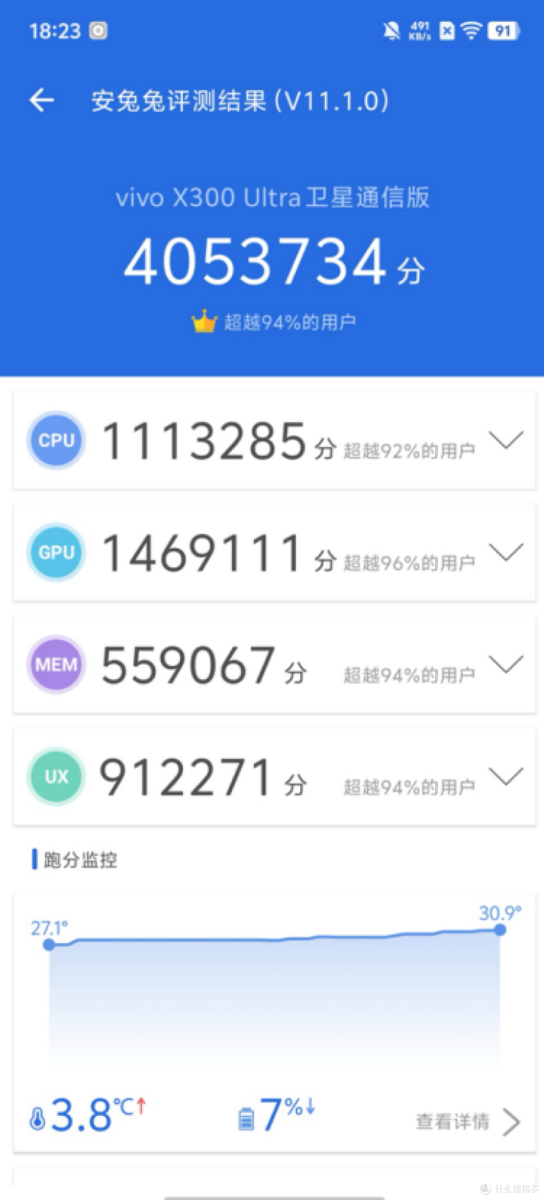 vivo X300 Ultra评测:全焦段拉满的专业影像旗舰