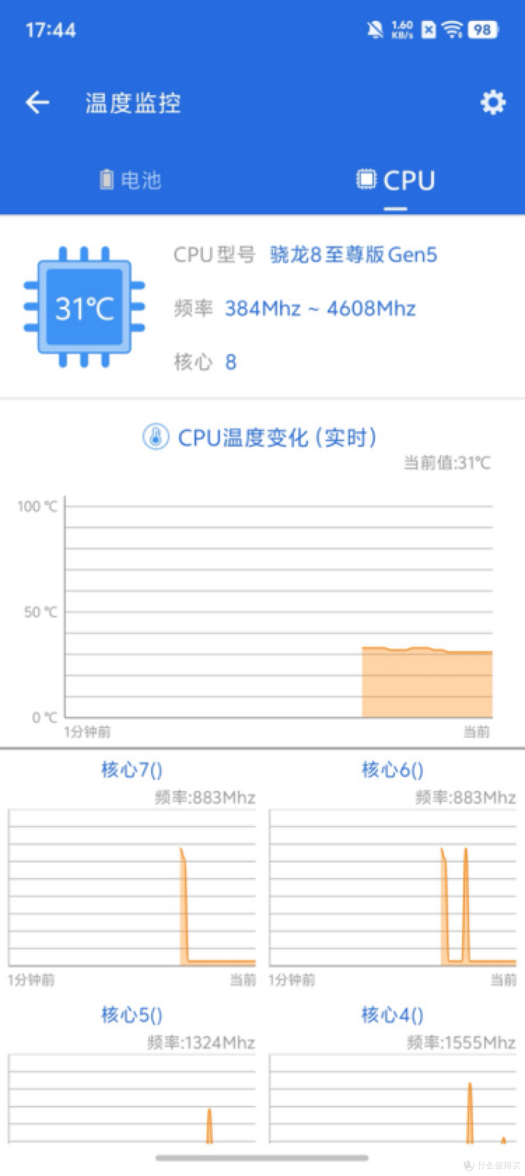 vivo X300 Ultra评测:全焦段拉满的专业影像旗舰