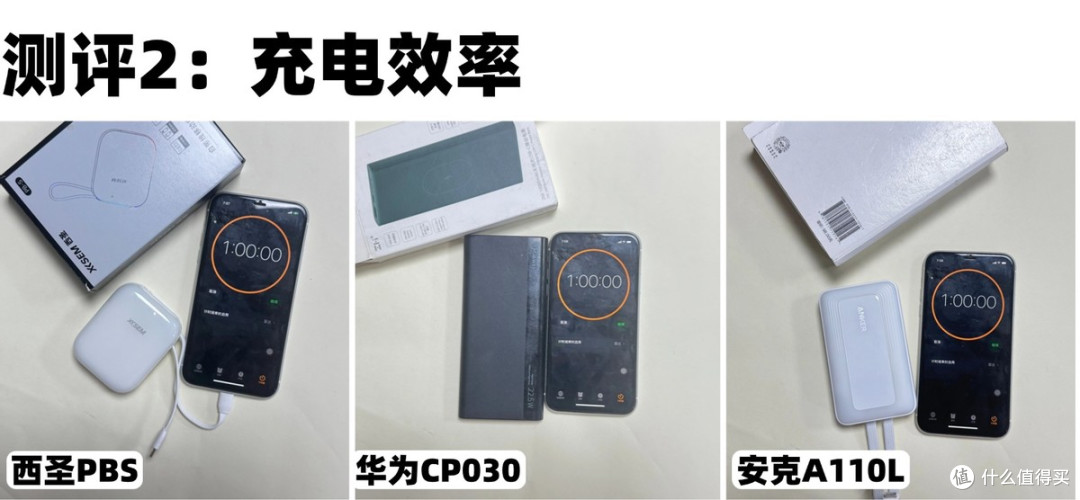 安克充电宝质量怎么样?西圣、华为、安克哪款充电宝性价比高?