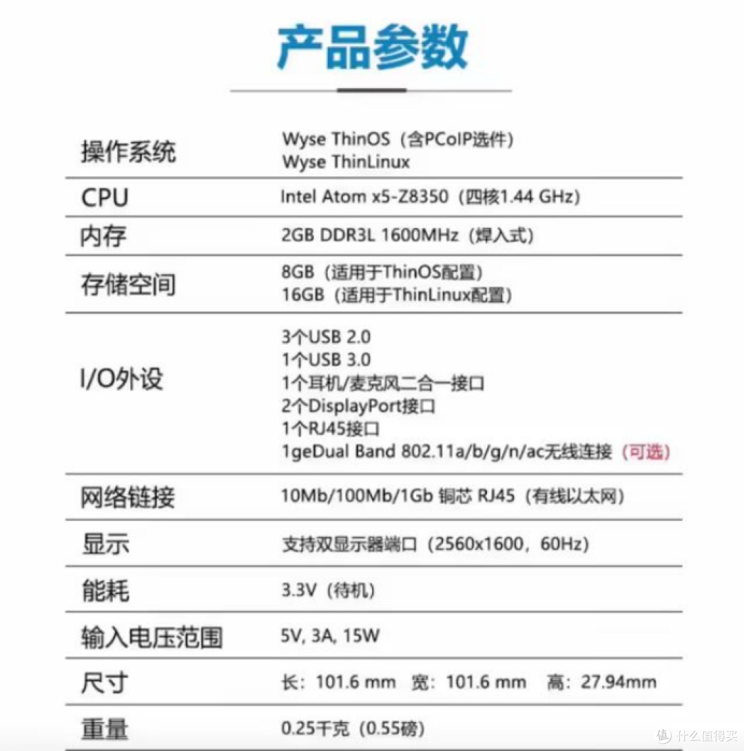 咸鱼大量流出80元戴尔小主机,拆开内部看看值不值