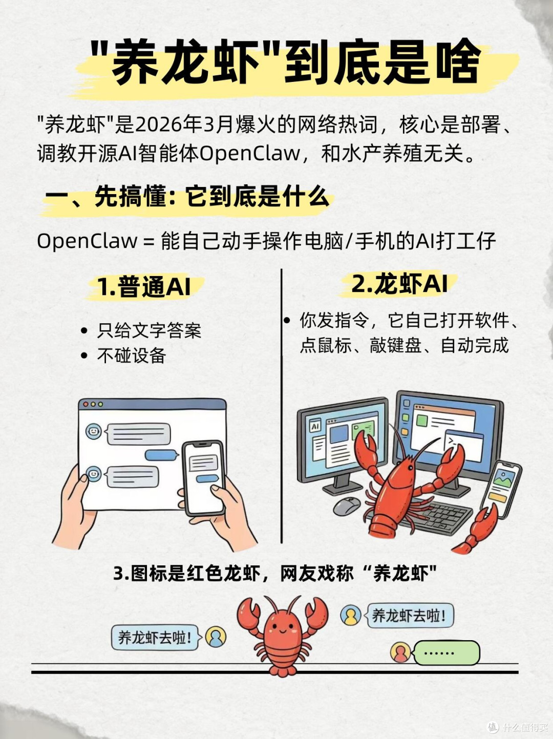 OpenClaw:解放重复劳动的AI助手