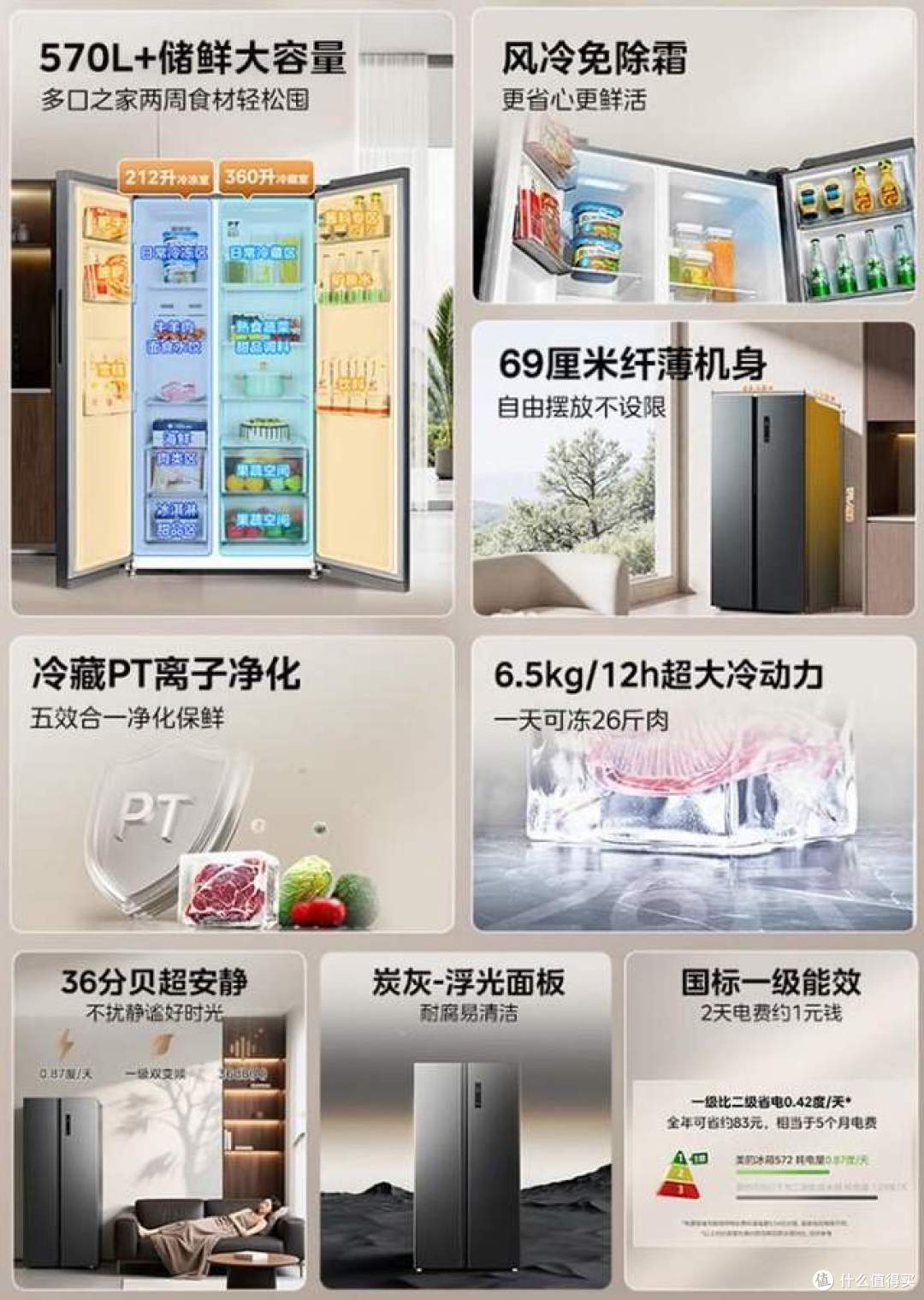 美的冰箱质量怎么样?哪个型号好?2026最建议买的5款美的冰箱
