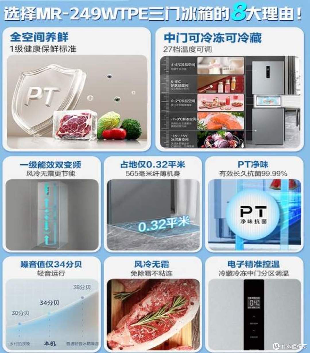 美的冰箱质量怎么样?哪个型号好?2026最建议买的5款美的冰箱