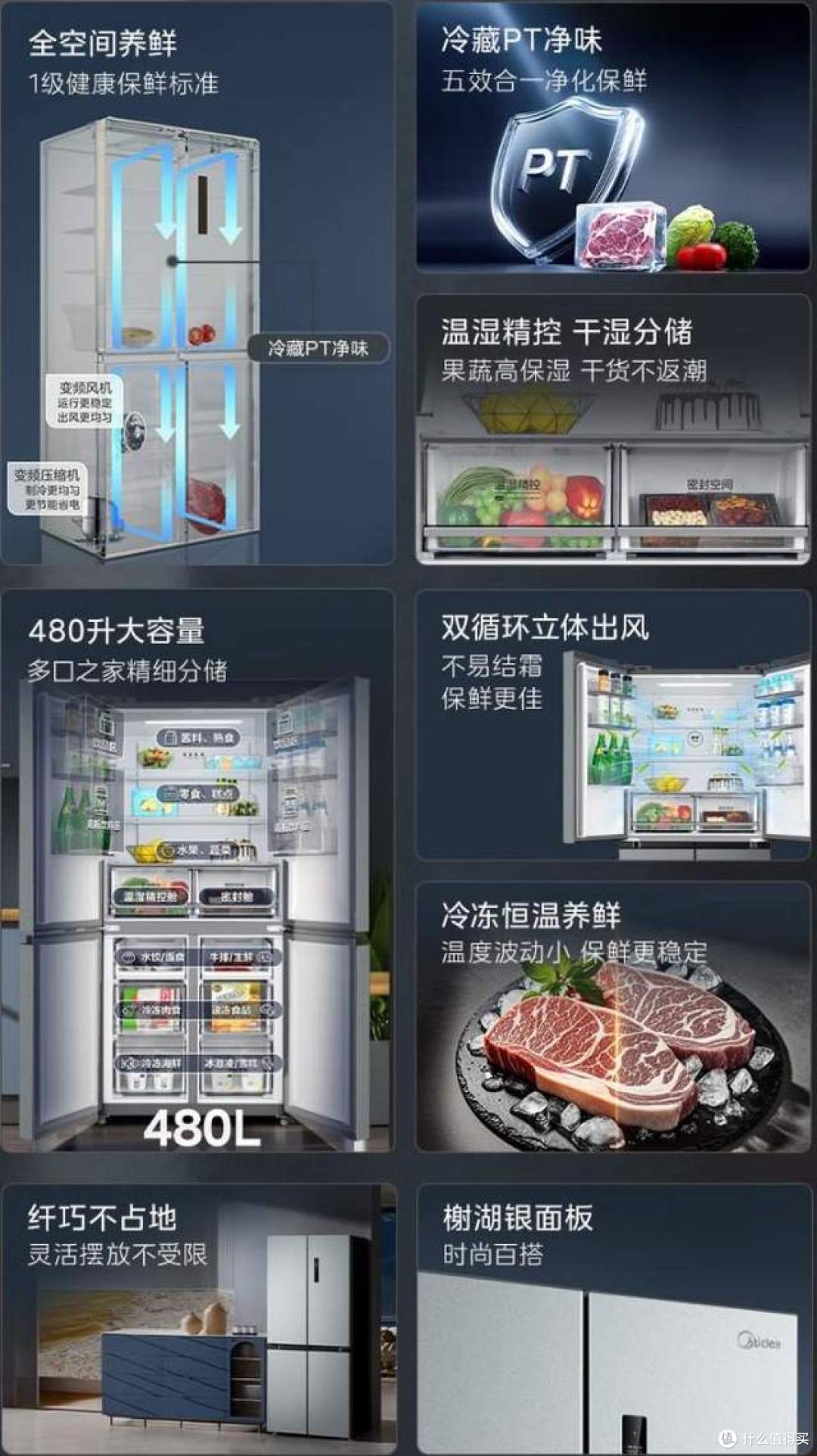 美的冰箱质量怎么样?哪个型号好?2026最建议买的5款美的冰箱