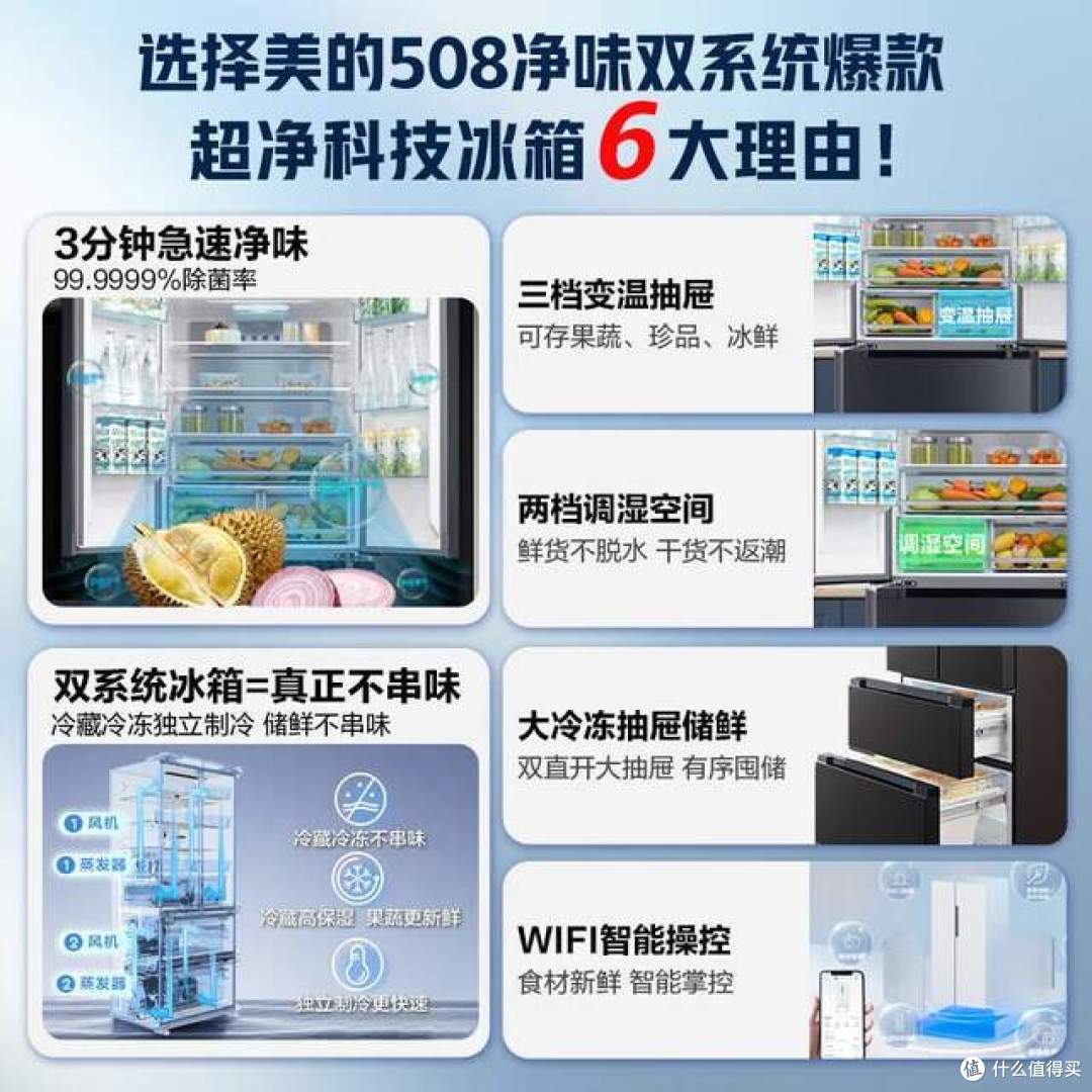 美的冰箱质量怎么样?哪个型号好?2026最建议买的5款美的冰箱