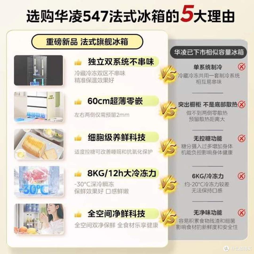 美的冰箱质量怎么样?哪个型号好?2026最建议买的5款美的冰箱