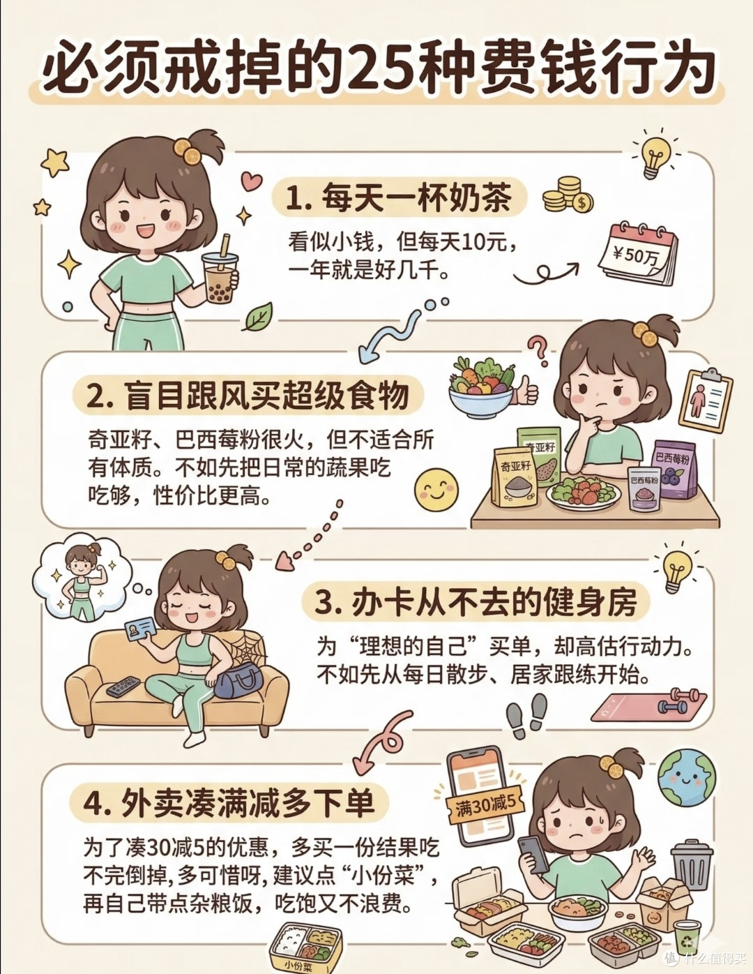 别再花冤枉钱!25个费钱行为,正在悄悄掏空你的钱包