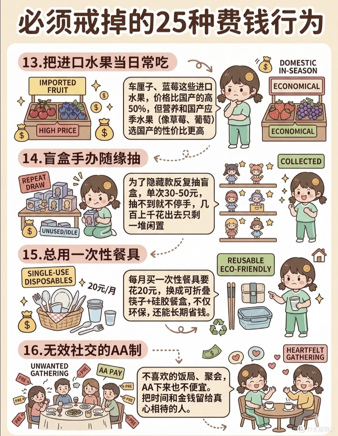 别再花冤枉钱!25个费钱行为,正在悄悄掏空你的钱包