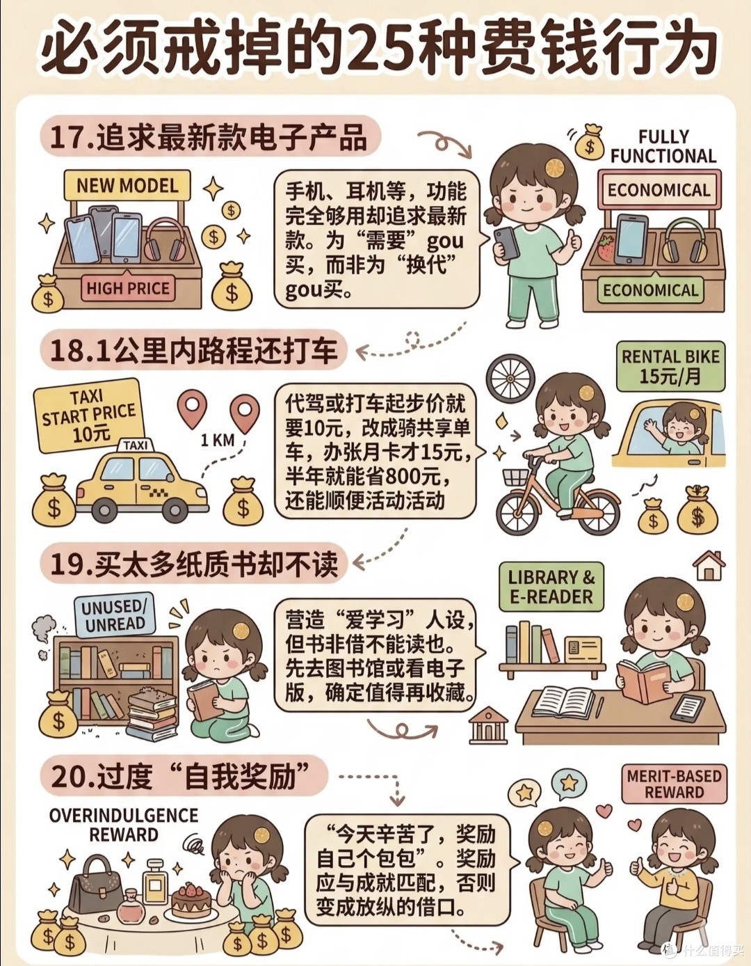 别再花冤枉钱!25个费钱行为,正在悄悄掏空你的钱包