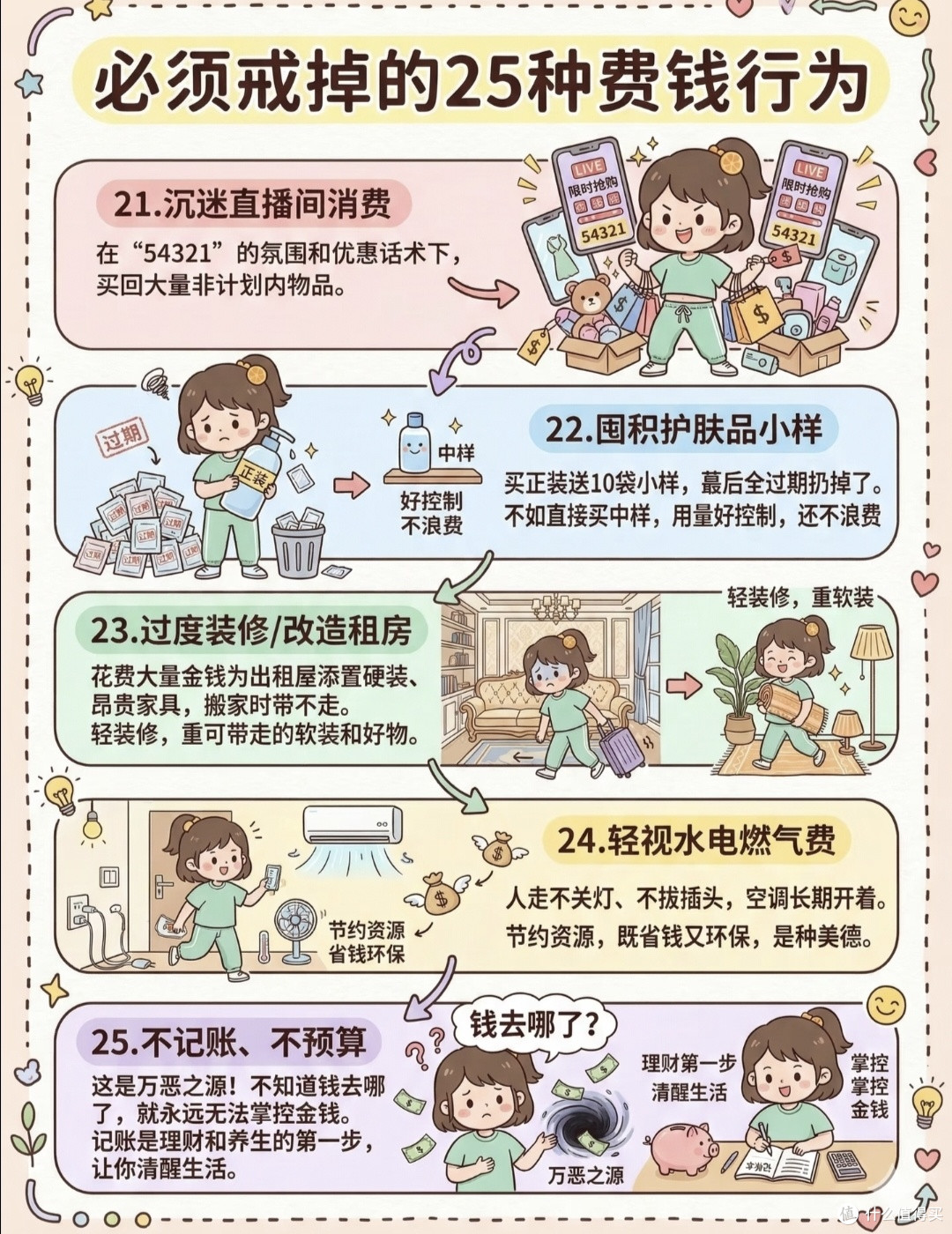 别再花冤枉钱!25个费钱行为,正在悄悄掏空你的钱包