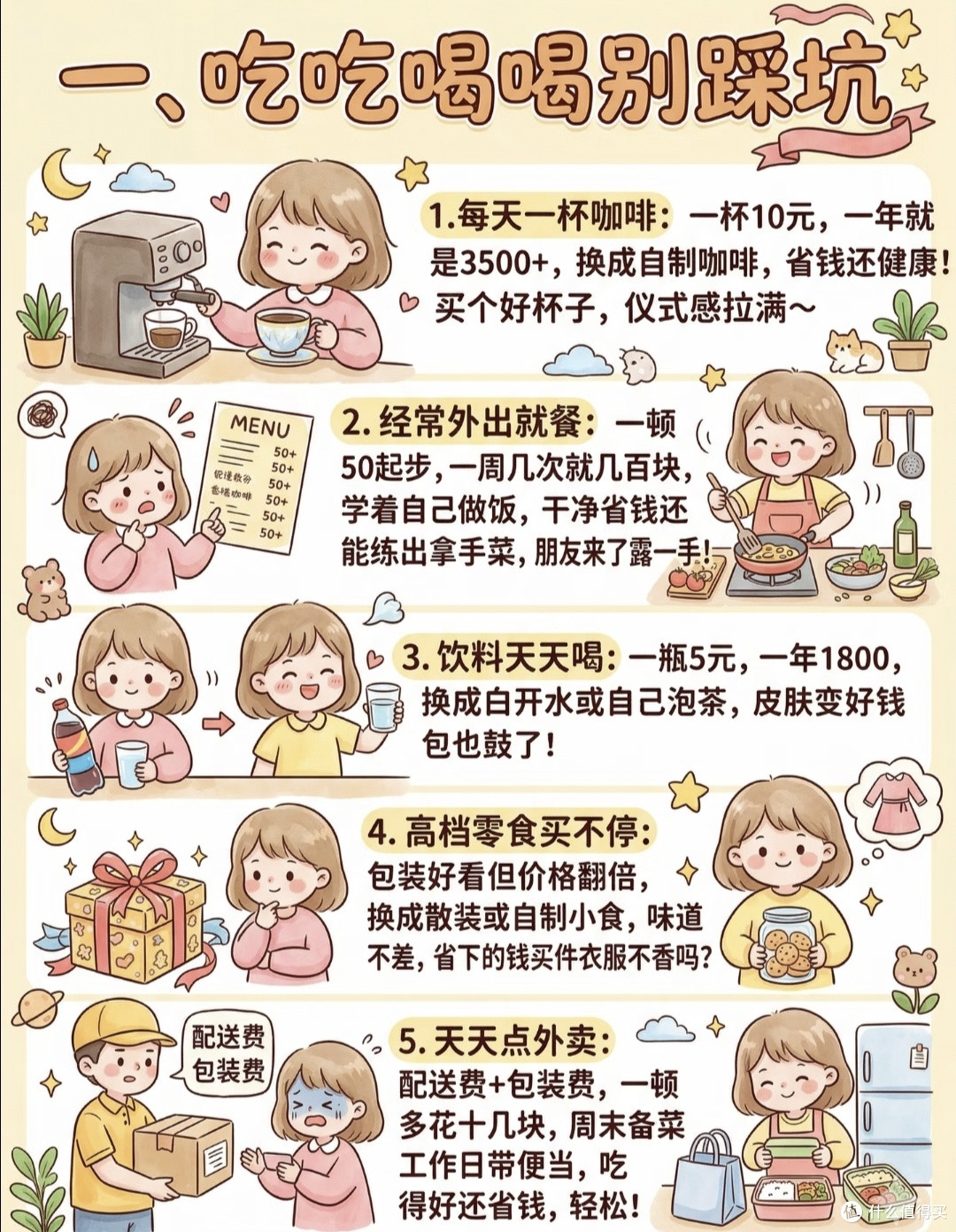 25个费钱行为避雷指南,告别月光,把钱花在刀刃上