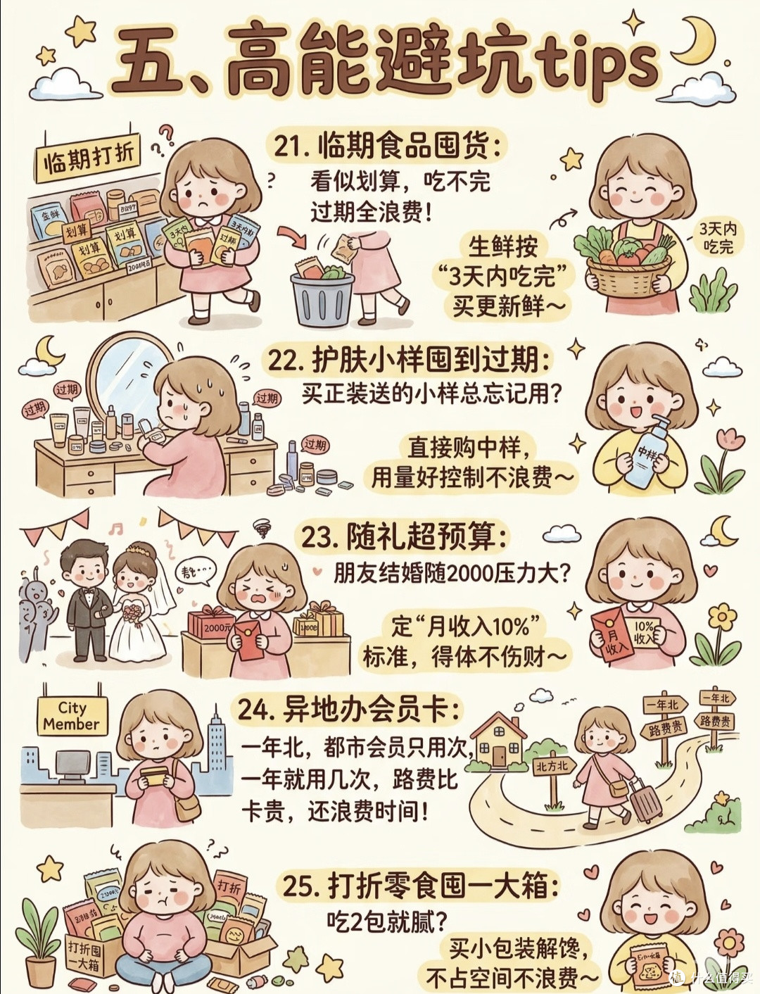 25个费钱行为避雷指南,告别月光,把钱花在刀刃上