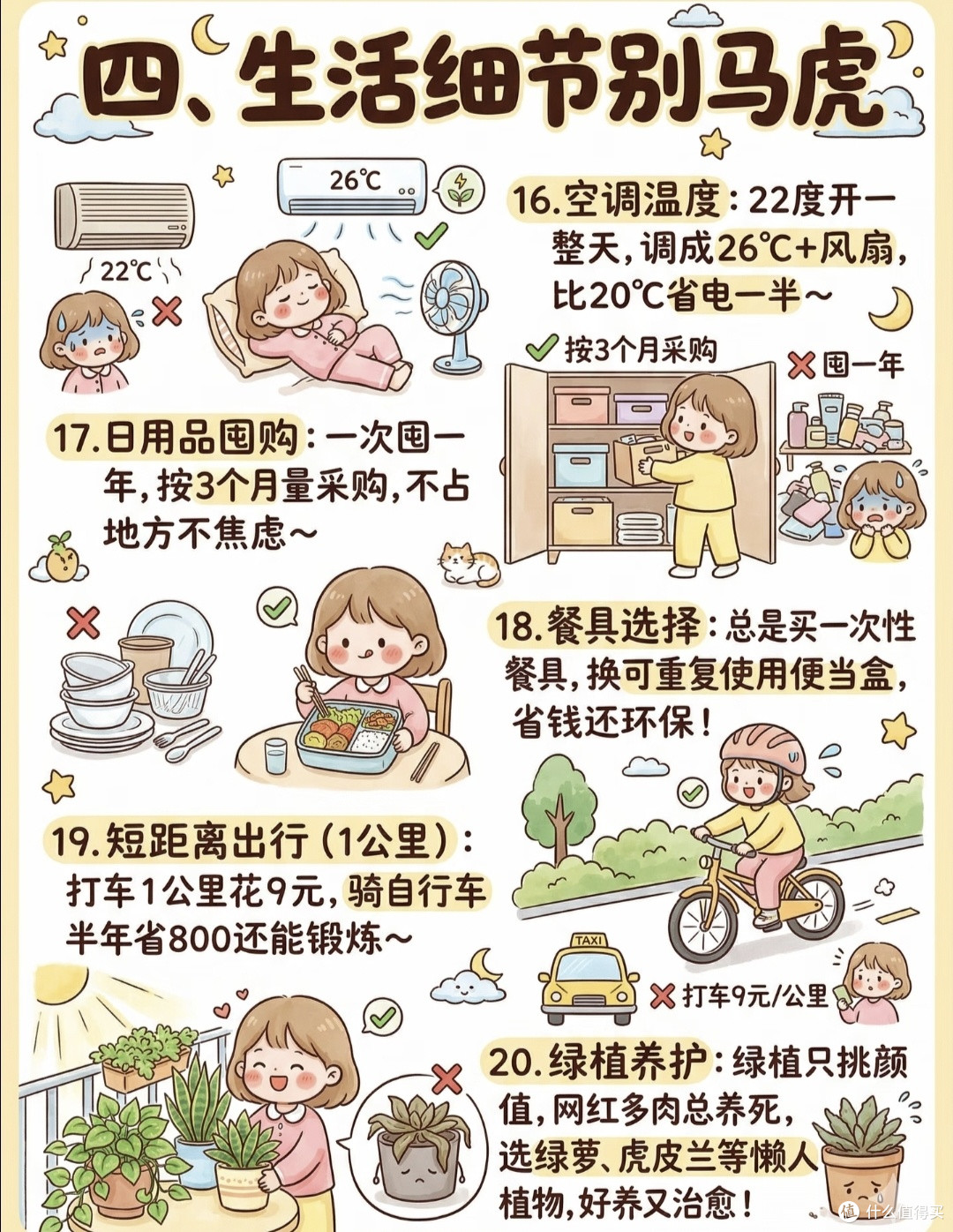 25个费钱行为避雷指南,告别月光,把钱花在刀刃上