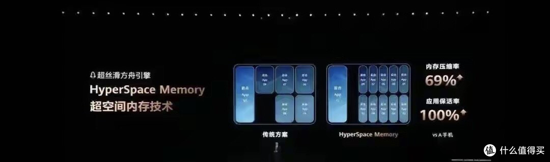 华为Mate 90 Pro，彻底杀疯了！4699元起售，满配黑科技
