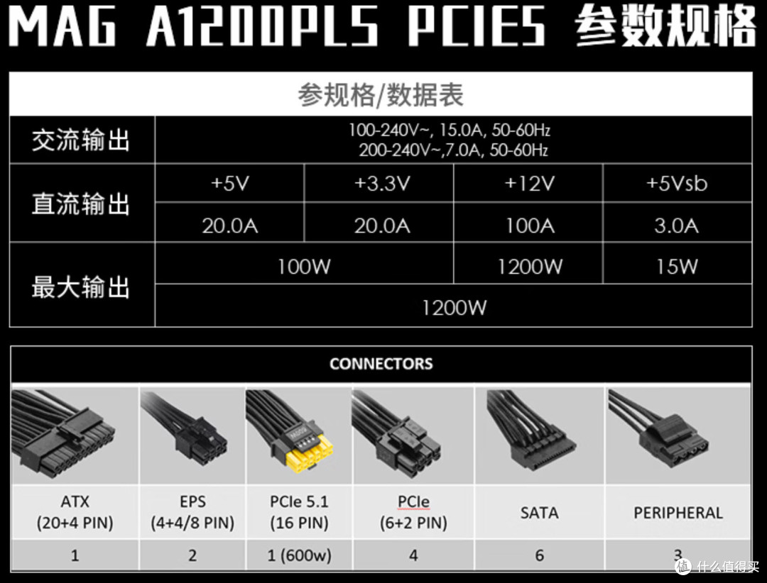 2026年4月AMD装机狂喜！锐龙9600X史低来袭，千元级神U闭眼冲！