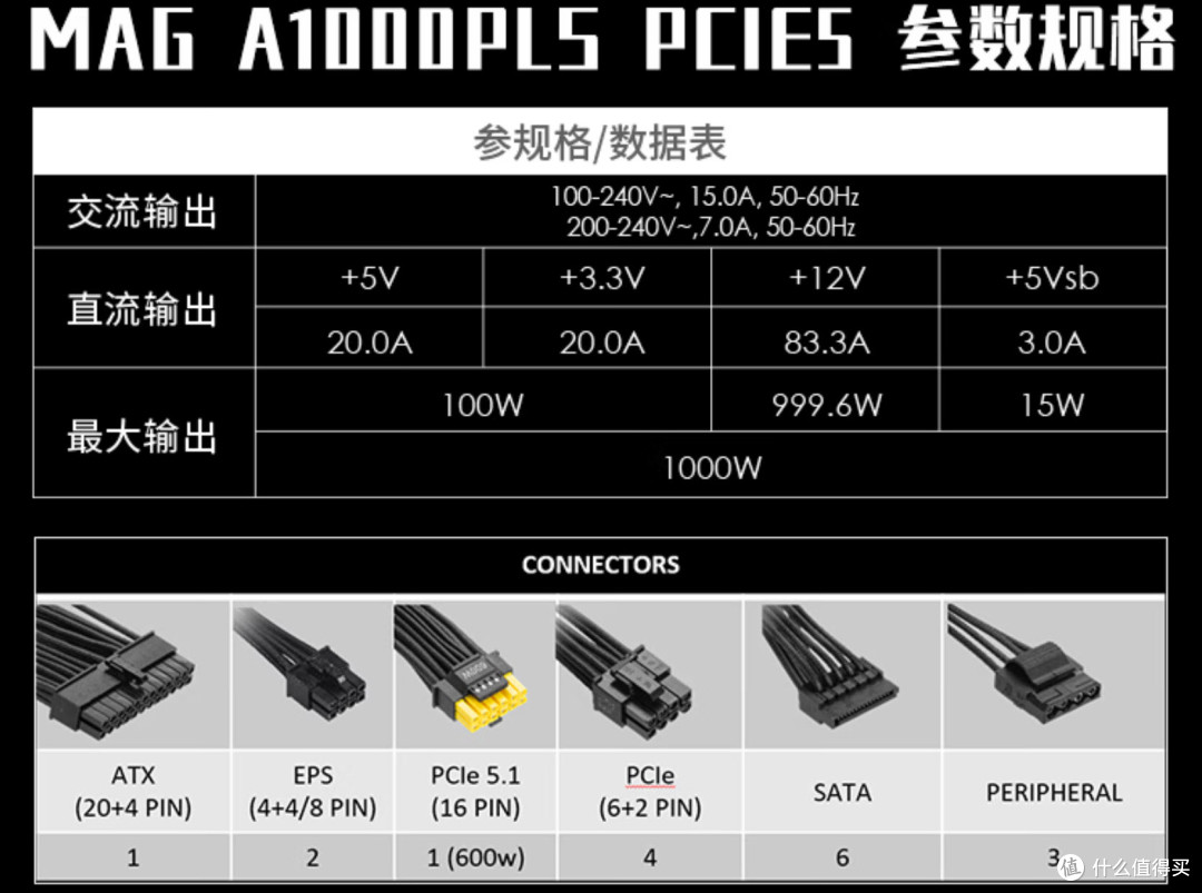 2026年4月AMD装机狂喜！锐龙9600X史低来袭，千元级神U闭眼冲！