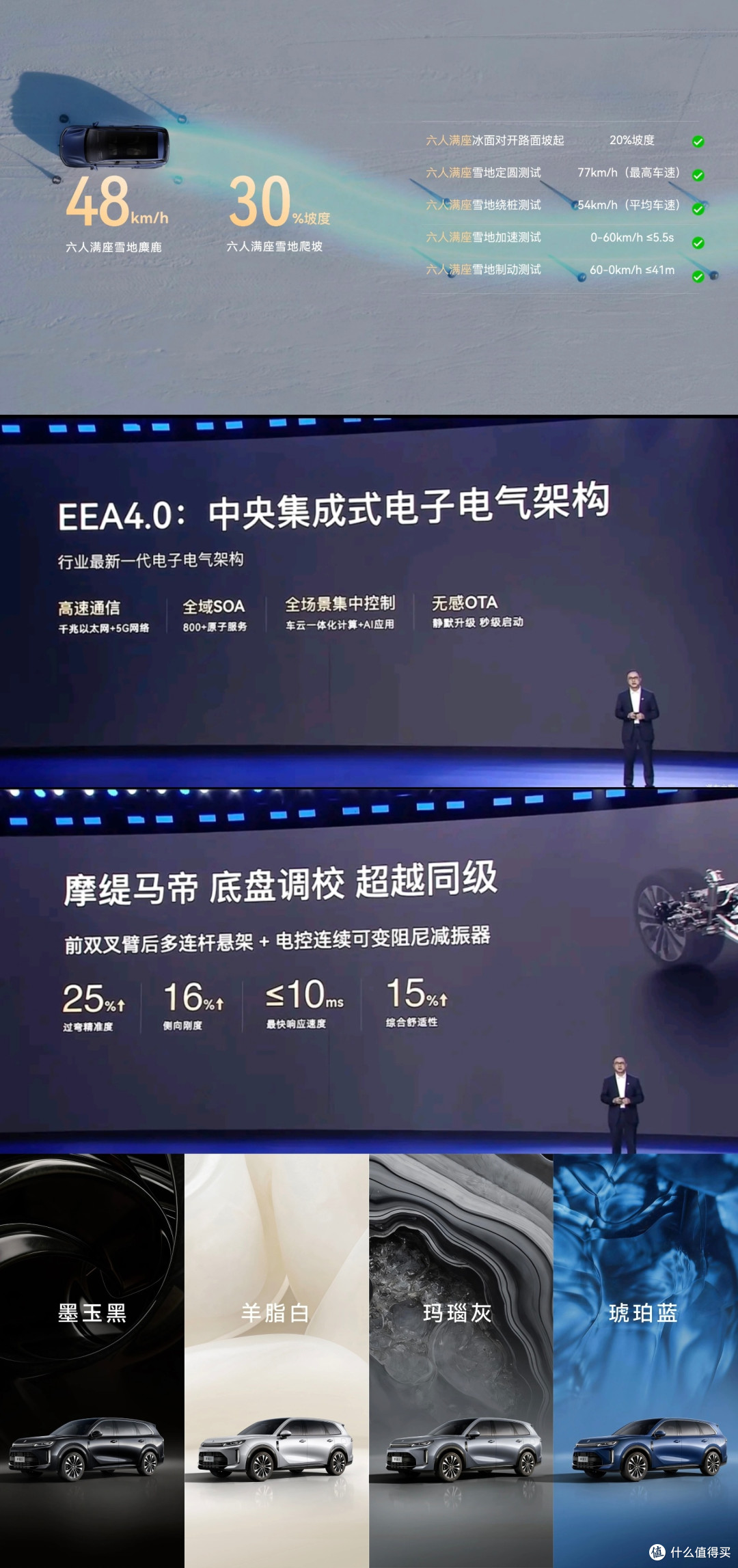 五菱华境S,全系华为智驾+大六座,给人民造的SUV,家庭的选择