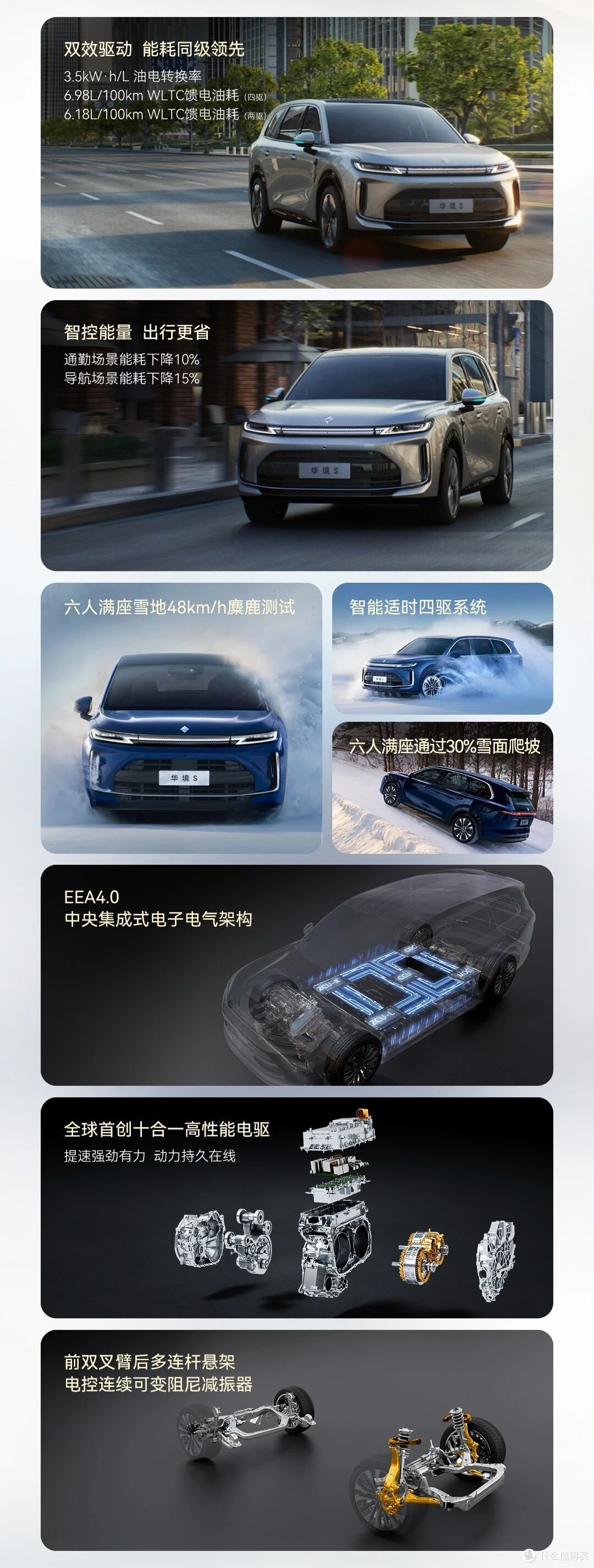五菱华境S,全系华为智驾+大六座,给人民造的SUV,家庭的选择
