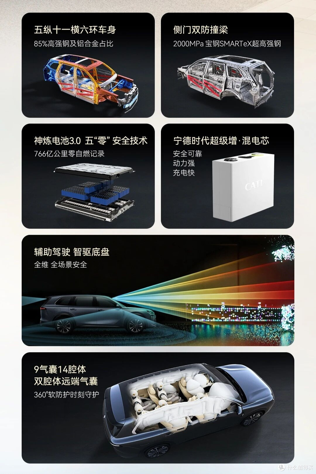 五菱华境S,全系华为智驾+大六座,给人民造的SUV,家庭的选择