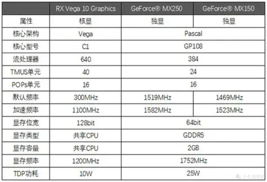 因为免费而入坑,五年后,CSGO到底给我带来了哪些回忆?