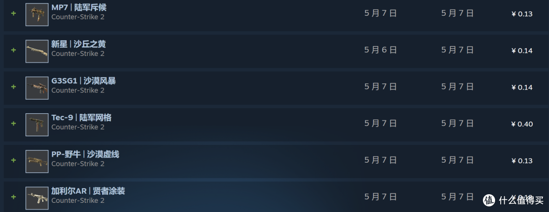 因为免费而入坑,五年后,CSGO到底给我带来了哪些回忆?