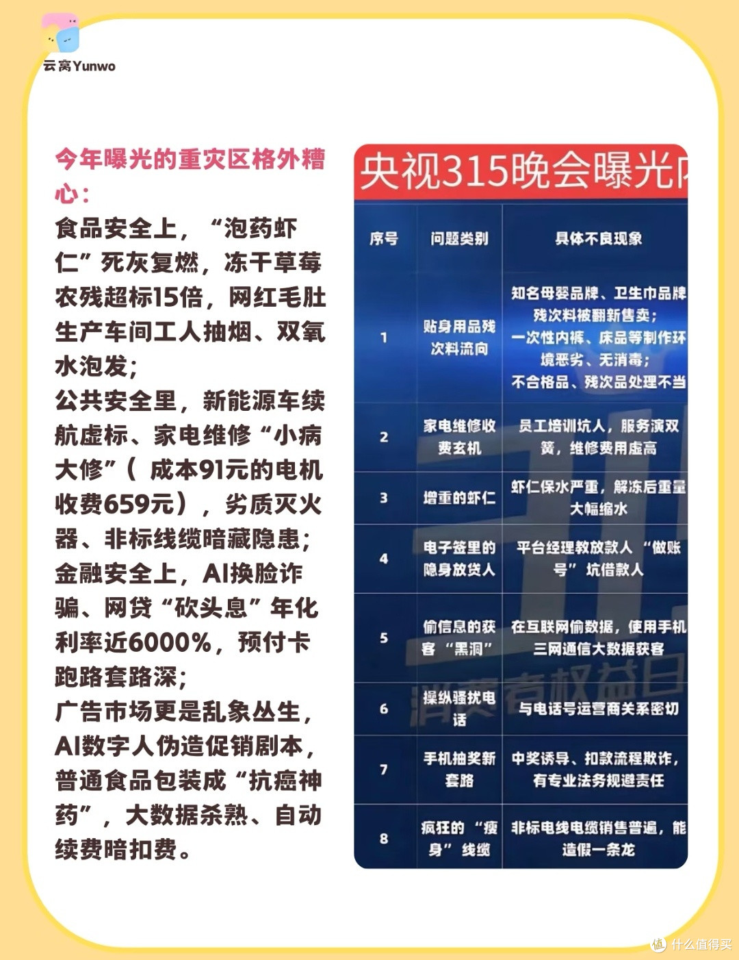 315不是看热闹!这些消费坑,你知道吗?