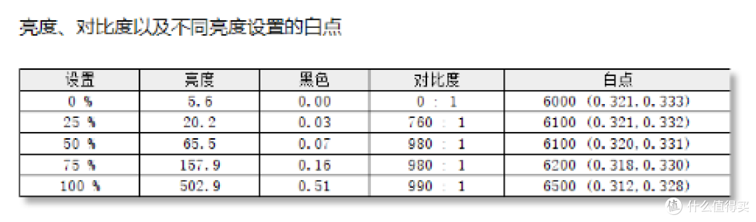每个细节都领先一点,然后……遥遥领先|ThinkBook16+ 2026