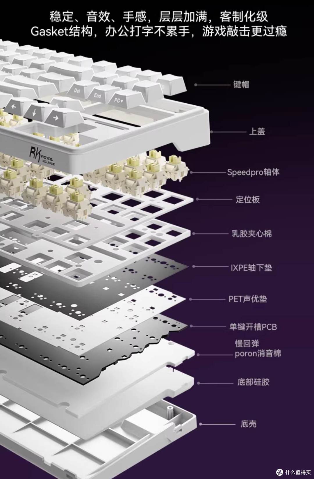 拒绝平庸,RK R87 Pro V2 ,不止是键盘更是桌面白月光