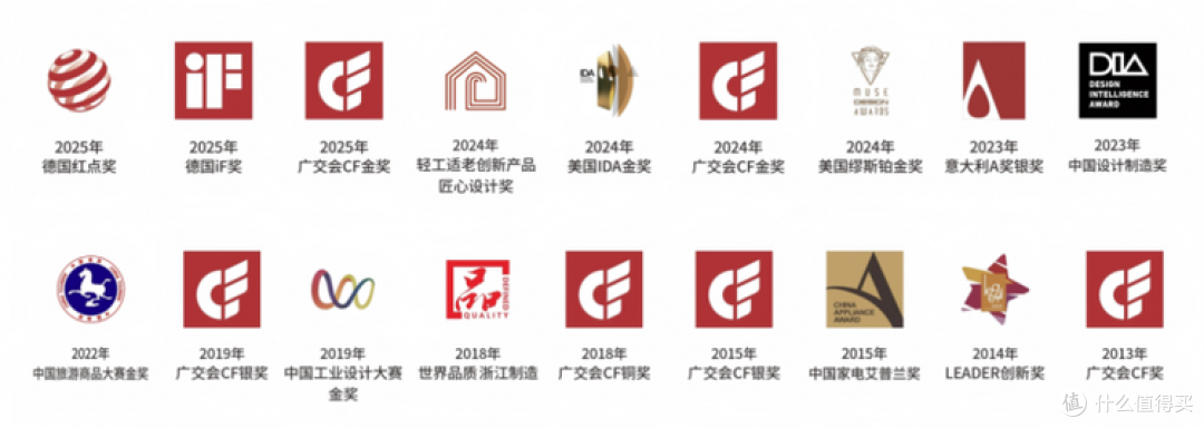 2026按摩椅十大品牌权威榜单发布：中外实力派齐聚