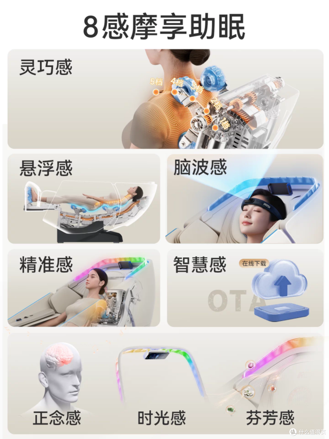 2026按摩椅十大品牌权威榜单发布：中外实力派齐聚