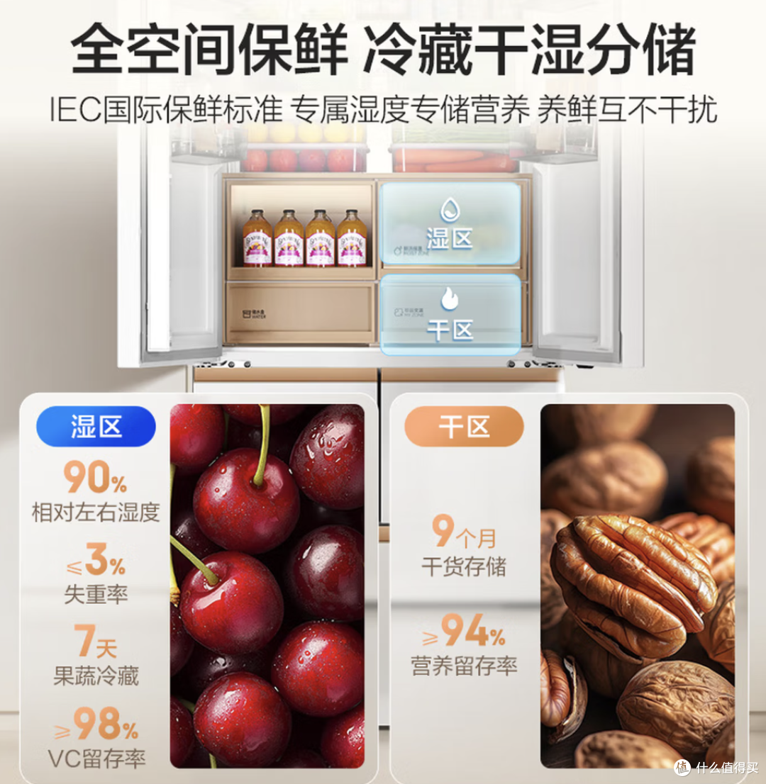 海尔年度机皇 麦浪系列 BCD-512WGHMDBGVSU1法式冰箱 512L