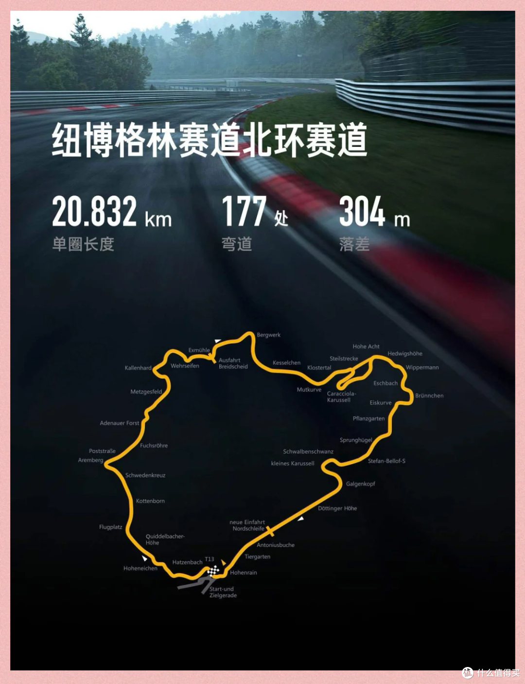 燃油超跑绝唱!福特GTMkIV纽北圈速6分15秒977,全球最速纯燃油车