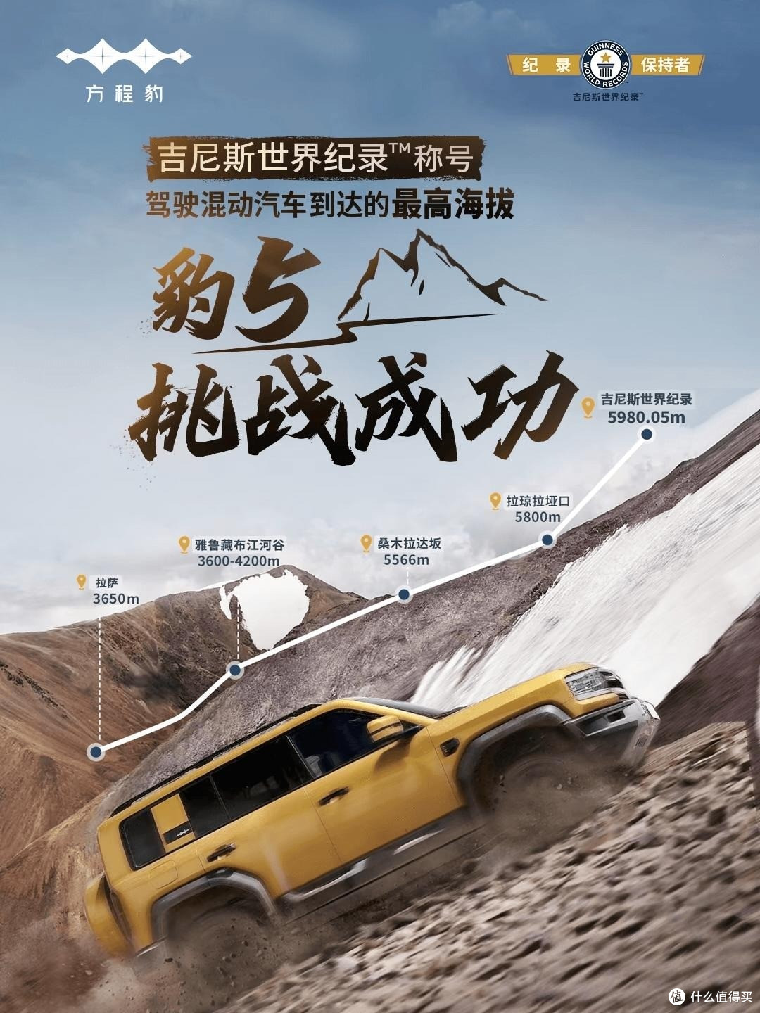 原厂素车登顶沙漠珠峰!方程豹豹5征服必鲁图峰