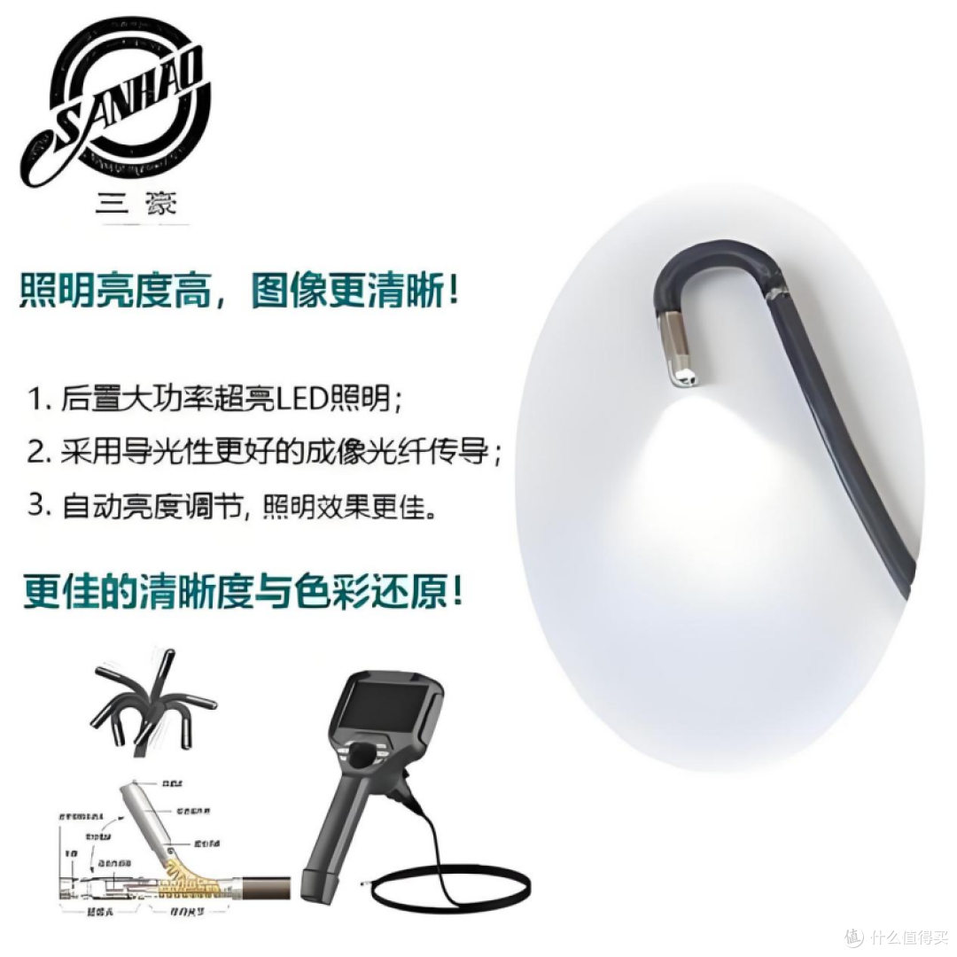 超细内窥镜破解工业检测毫米难题
