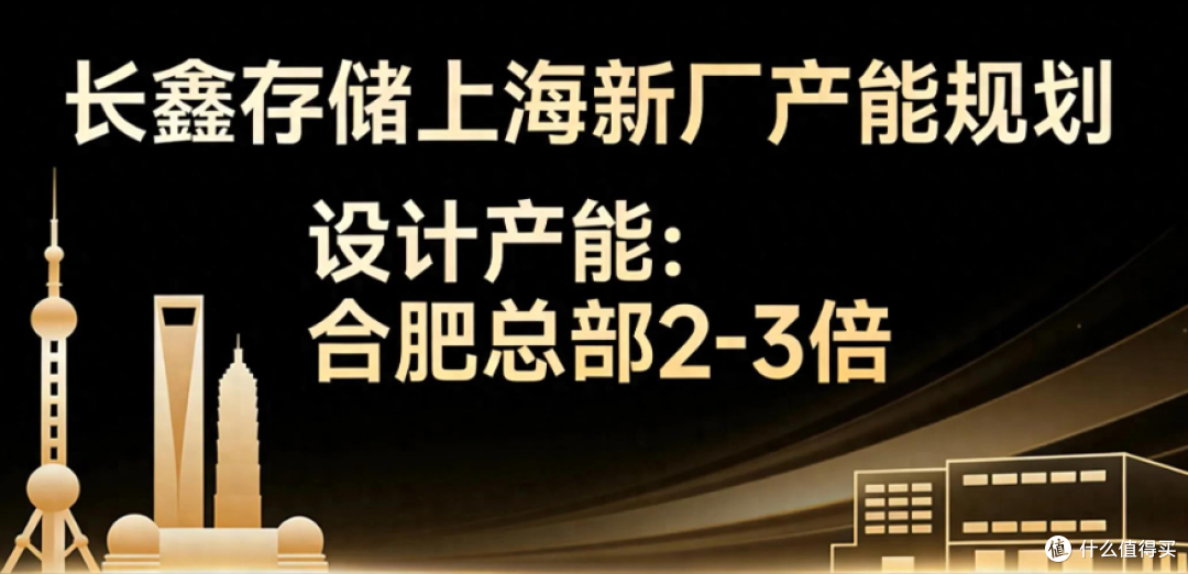 长鑫存储全球第四,加速国产突围,成本比海外低15%-20%
