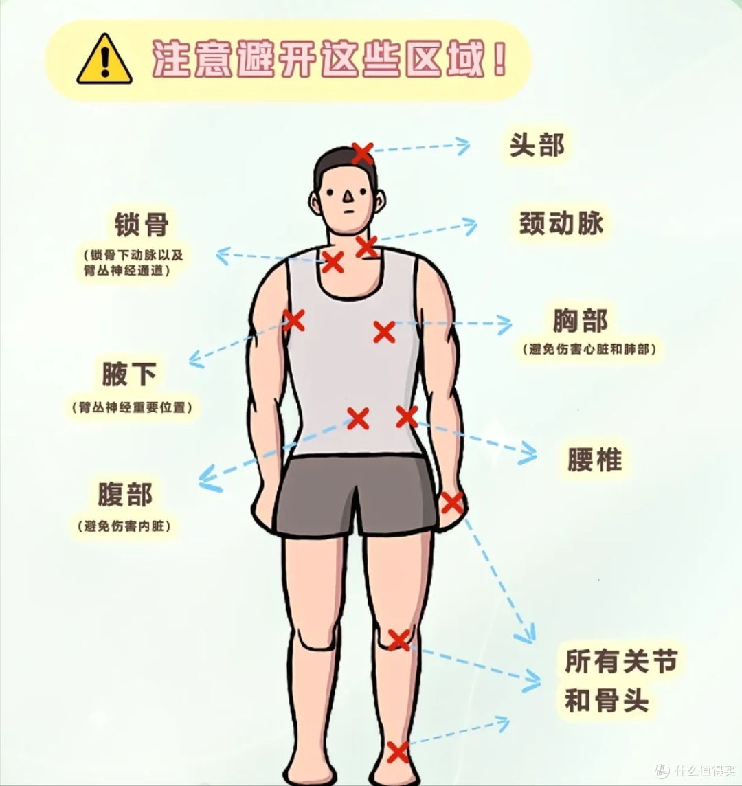 浑身肌肉硬得像石头?放松这6个部位,5分钟告别酸痛!