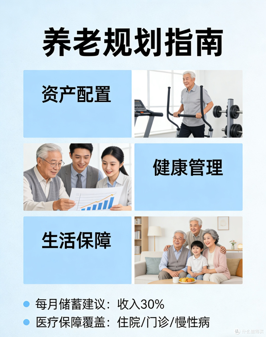 上班族实用养老规划：稳扎稳打，从容养老