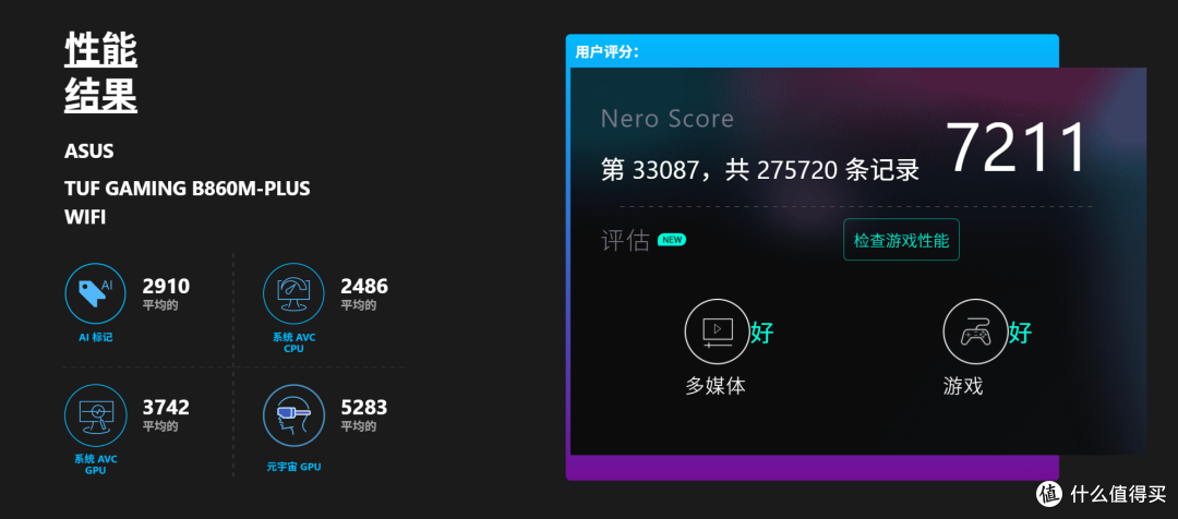 涨价潮里的装机救星!一千多的B860重炮手电竞主板也能爽玩游戏