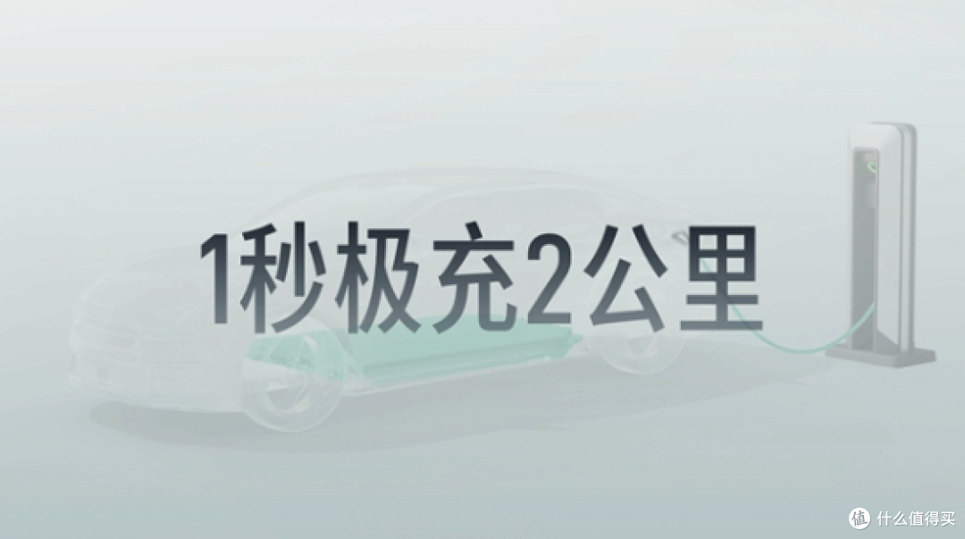 超越比亚迪 ！量产电车充电速度最快诞生！领克10&10+重磅亮相