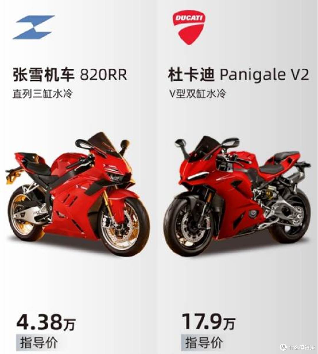 性价比封神!速影SJCAM运动相机 & 张雪机车共掀亲民硬核热潮