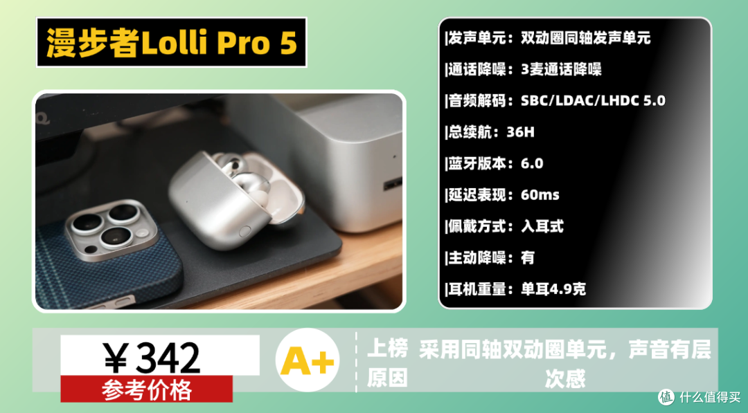 什么牌子的蓝牙耳机音质效果最好?十大蓝牙耳机音质好的推荐!