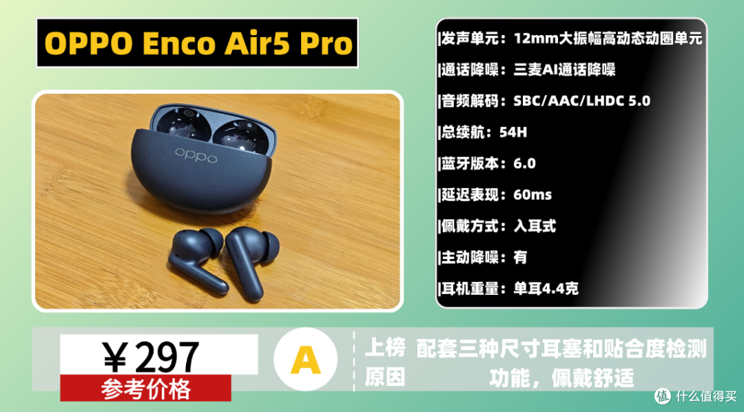 什么牌子的蓝牙耳机音质效果最好?十大蓝牙耳机音质好的推荐!