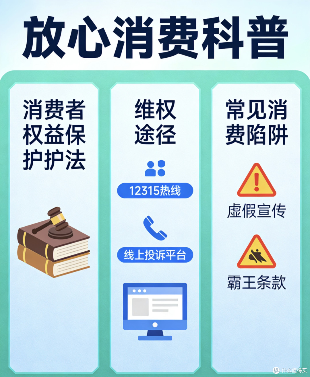 警惕消费陷阱 守护消费安全