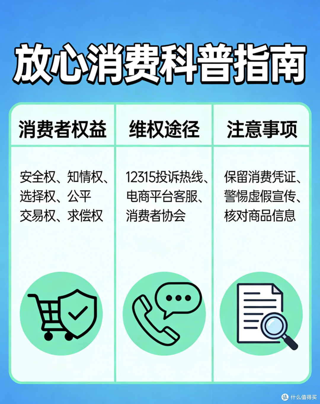 践行放心消费 依法理性维权