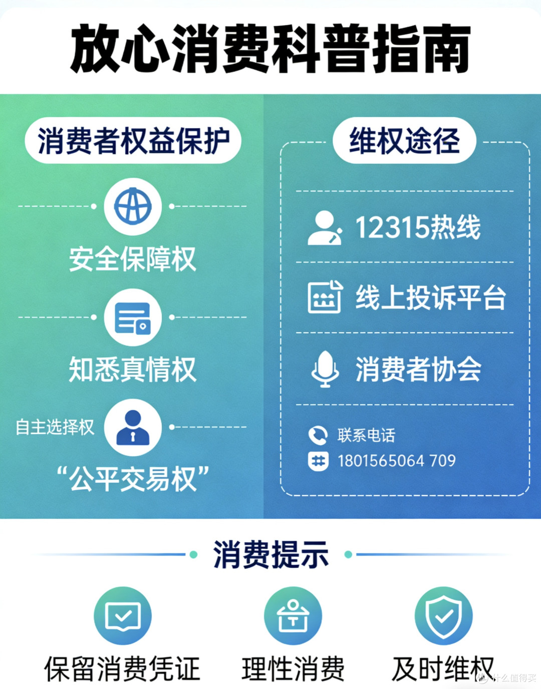 践行放心消费 依法理性维权