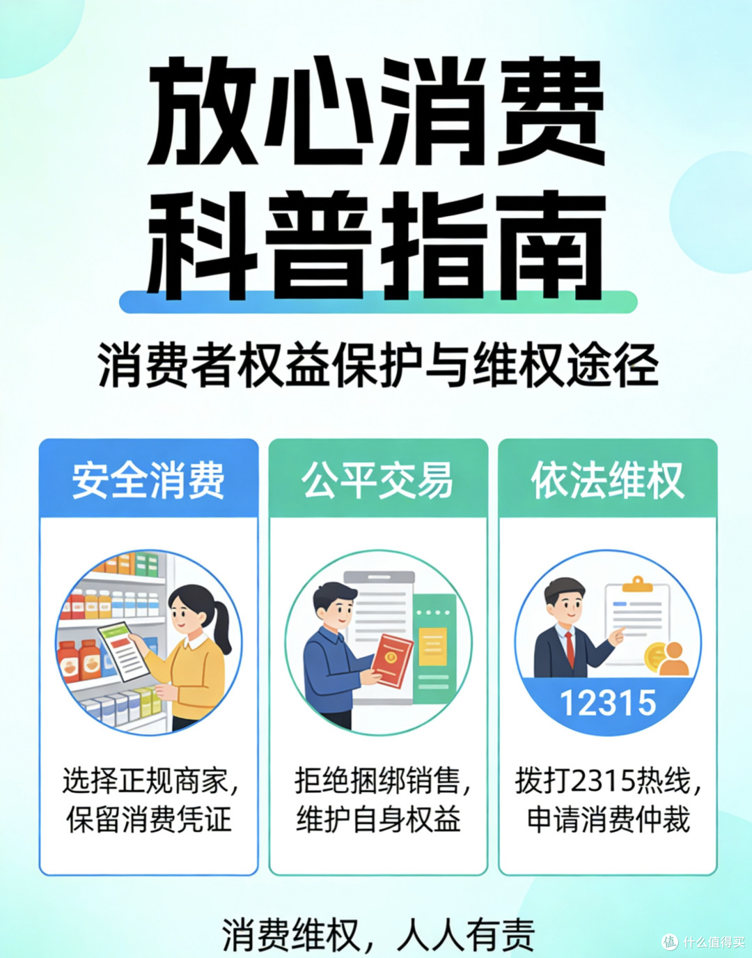 践行放心消费 依法理性维权
