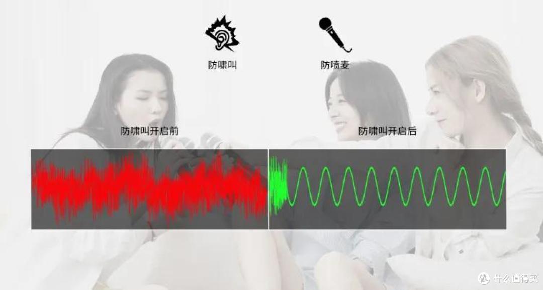 封神级体验!高端影K一体,谁还能替代它的专业高度?