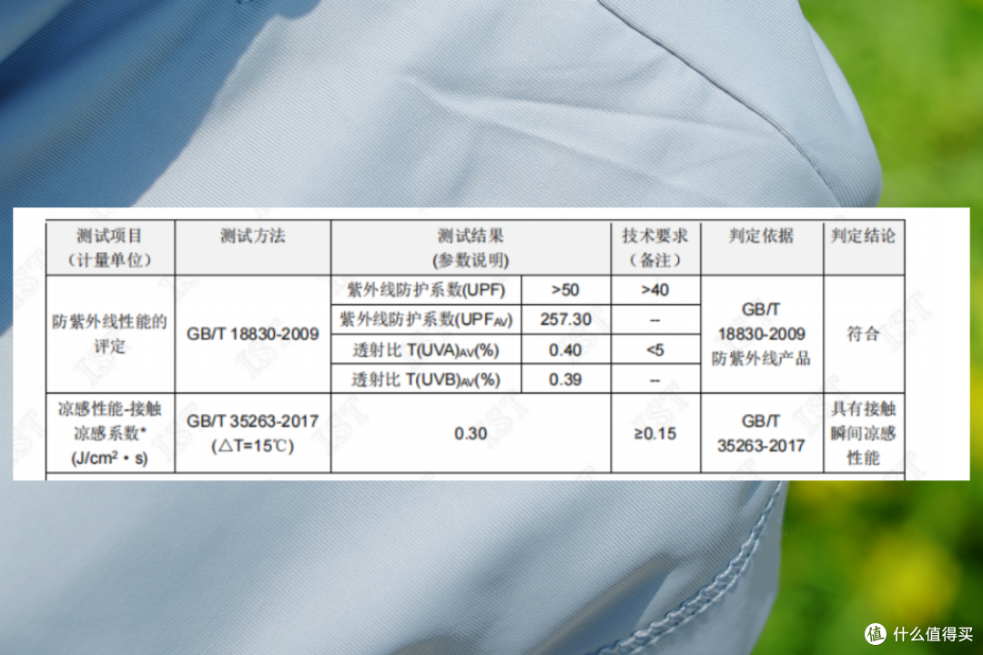 测评Gakior高原越野防晒衣！高原防暴晒+超级散热，夏日神器