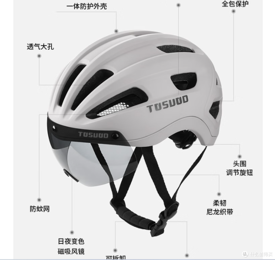 骑行人手一顶的全能头盔:塔斯队长奶茶色,颜值与安全双在线